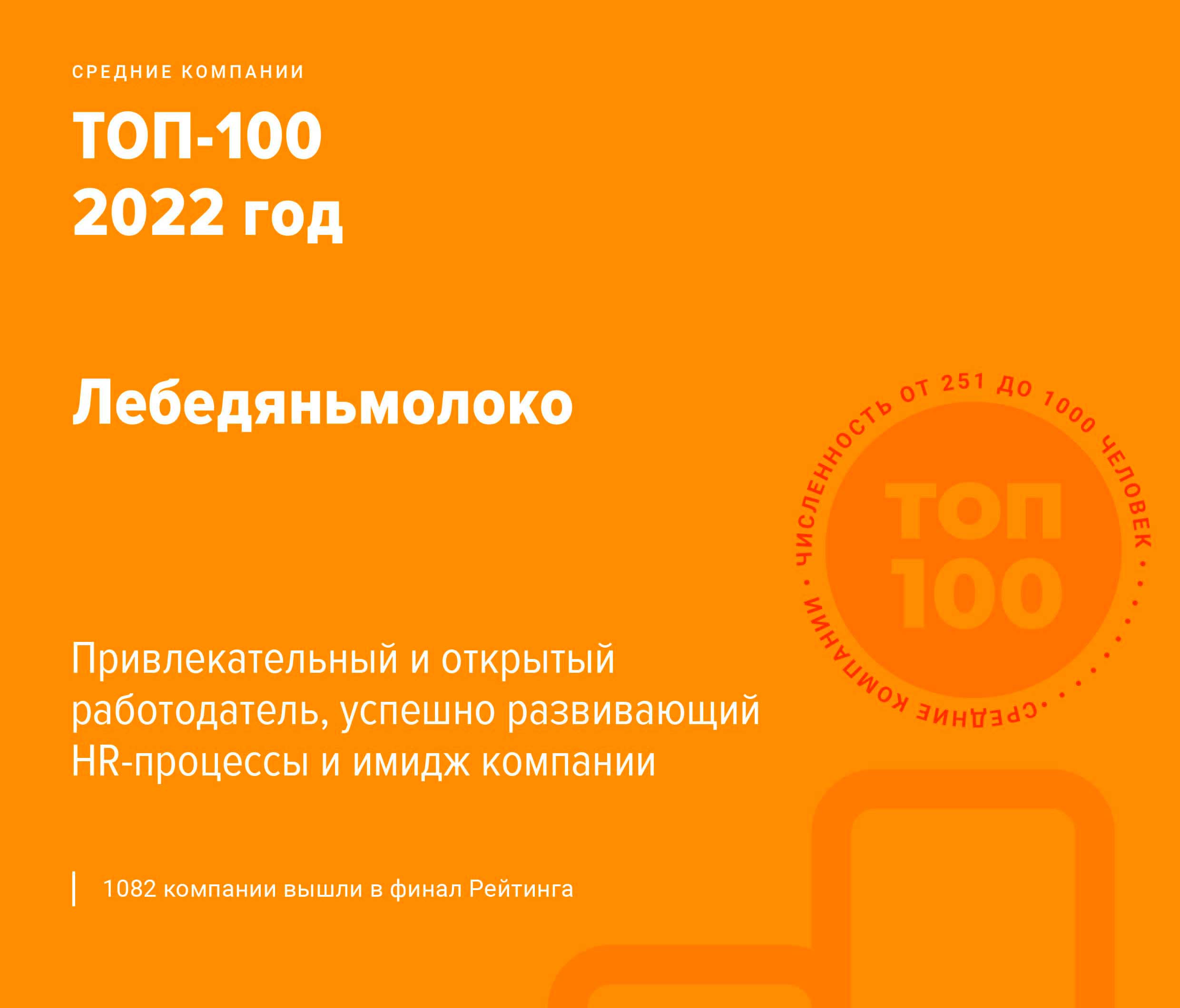 Рейтинг работодателей 2022